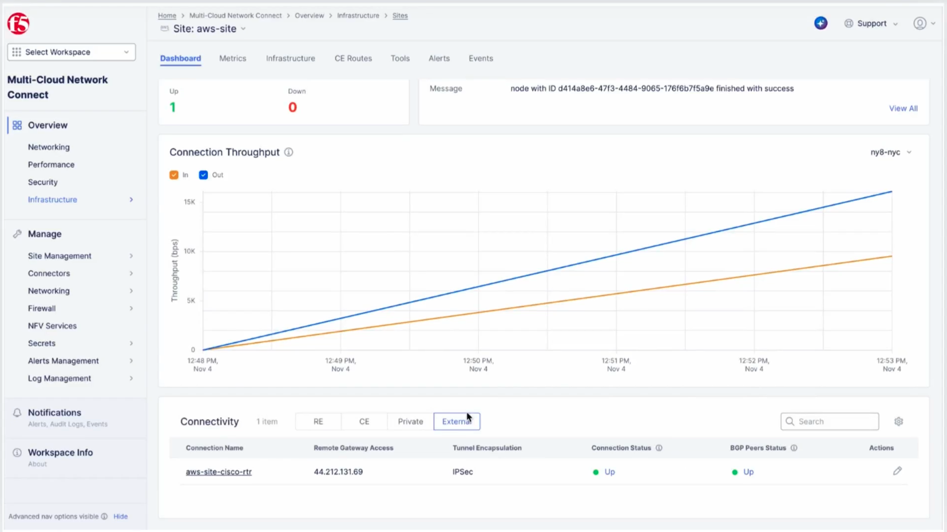 Figure: Monitor an External Connector