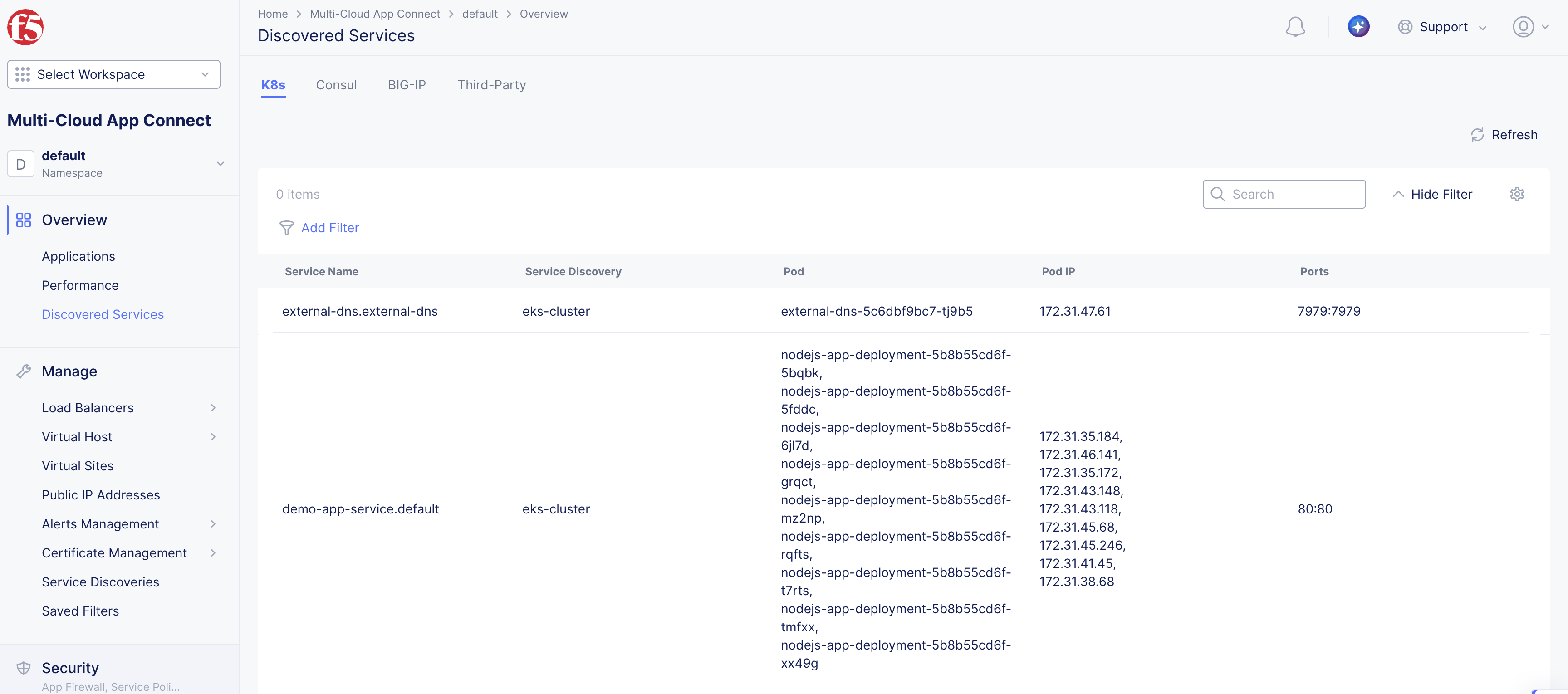 Figure: Discovered Services