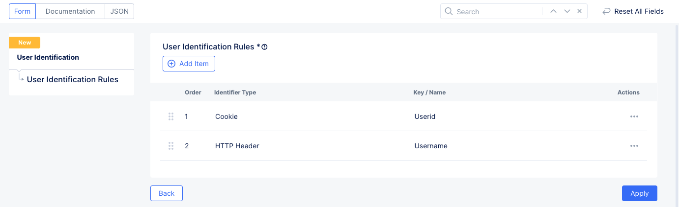 Figure: User Identification Rules