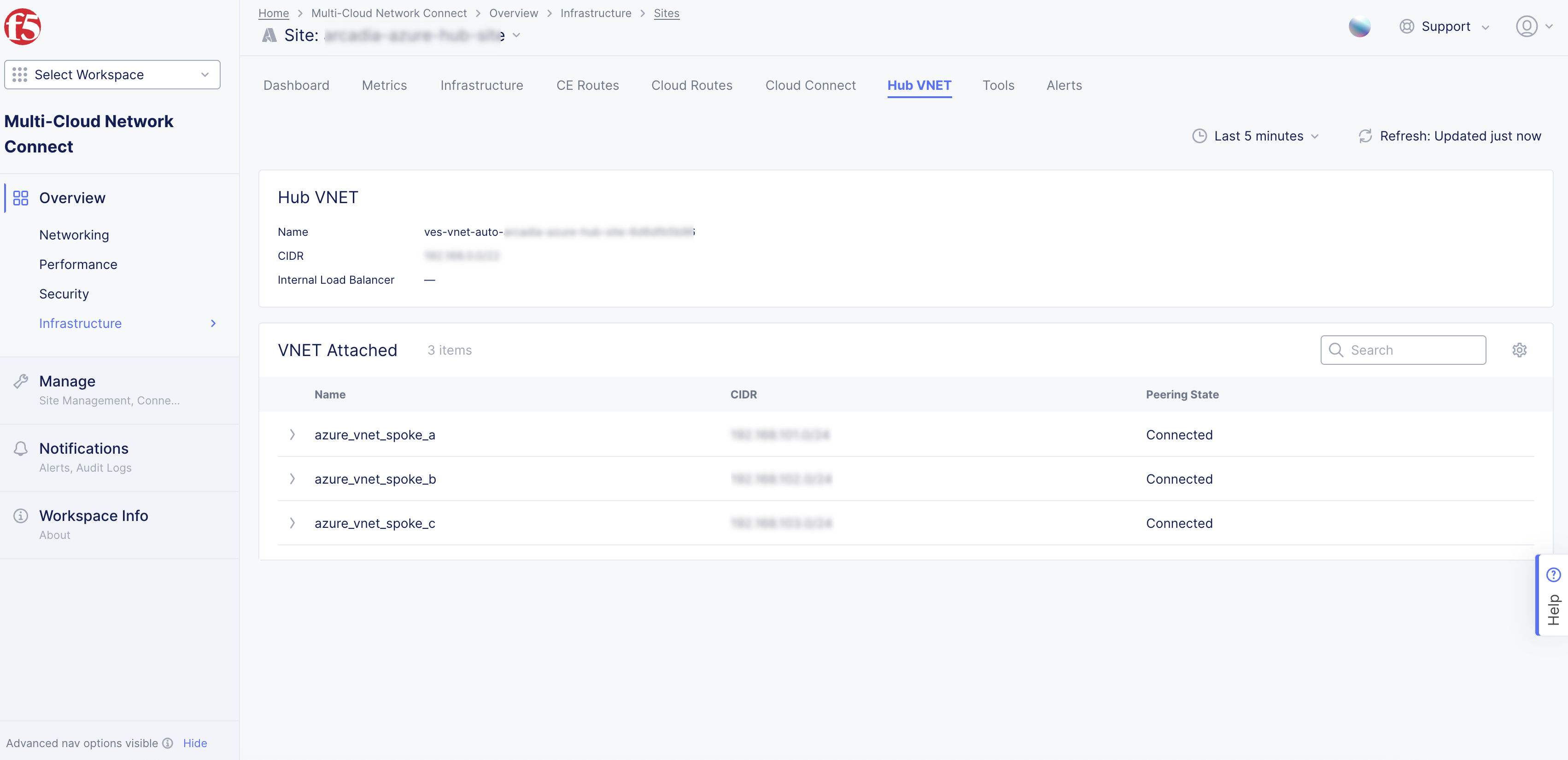 Figure: Azure CE Site VNet Tab