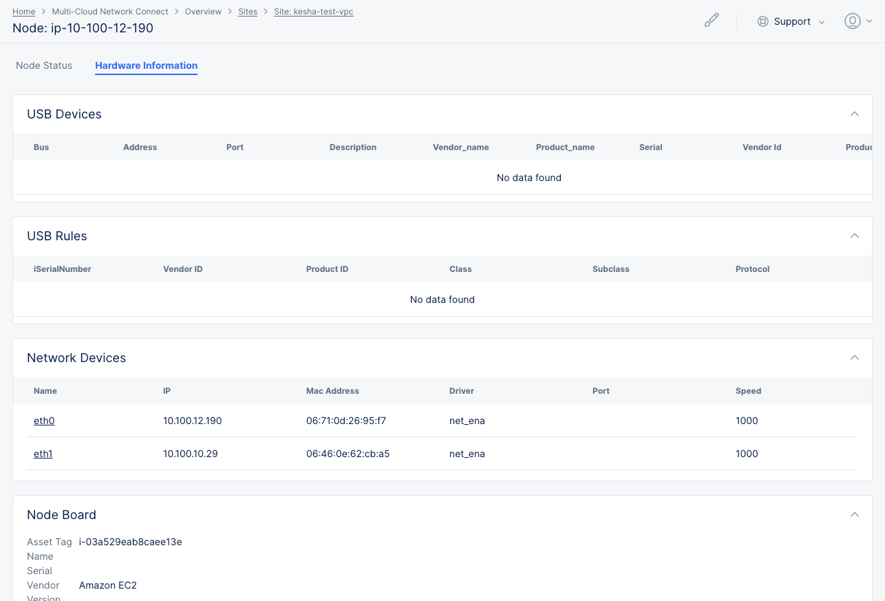 Figure: Site Infrastructure Nodes and Interfaces