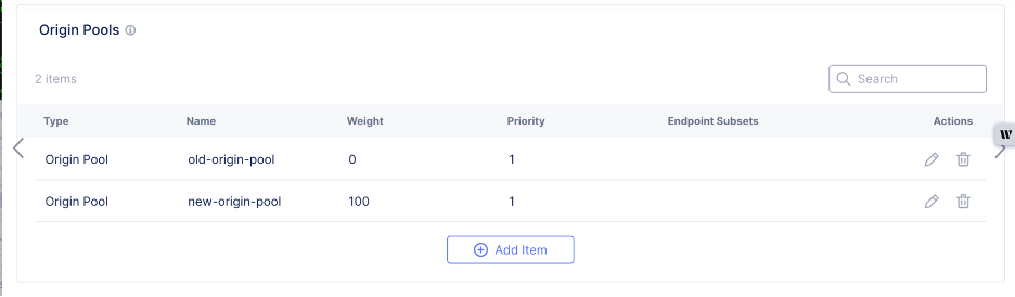 Figure: Load Balancer Weights